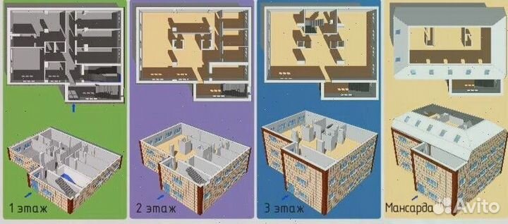 Готовый бизнес-актив 847,7 м²