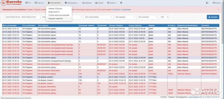 Аренда продажа казс