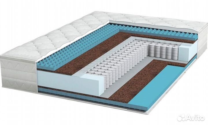 Матрас новый Производство
