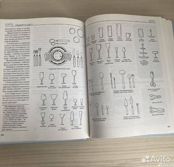 Свадебная книга подарок энциклопедия торжества