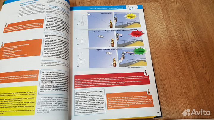 Новая книга: Яхтинг: теоретический курс (2013)