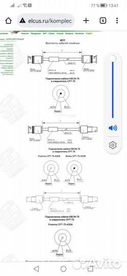 Соединитель кабеля квсф75 с срт75-425ф
