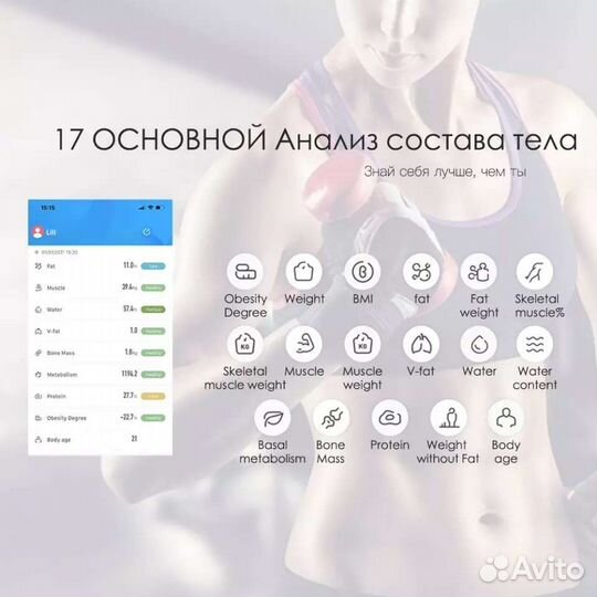 Умные весы с Bluetooth