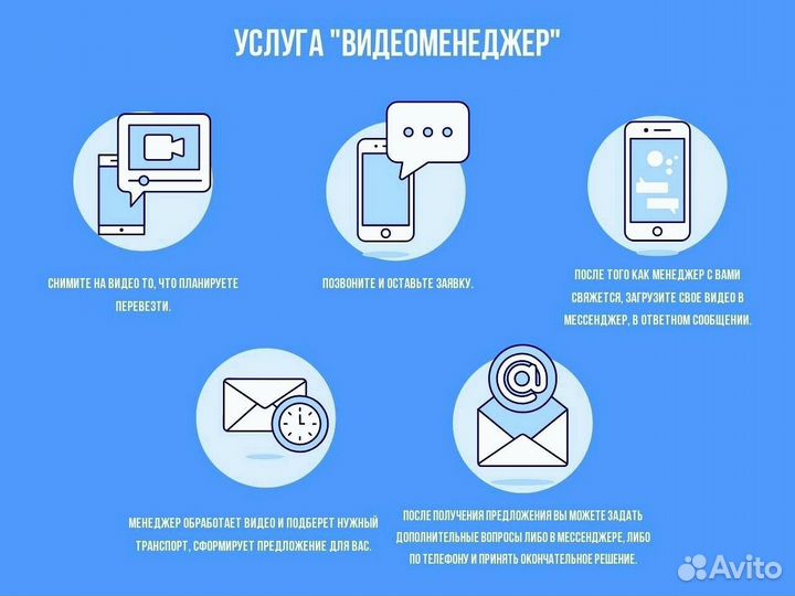 Грузоперевозки по РФ