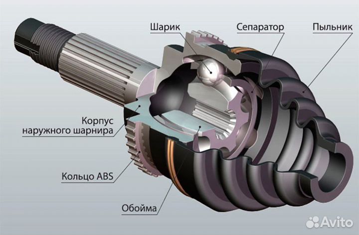 Шрус внутренний volkswagen tiguan 07