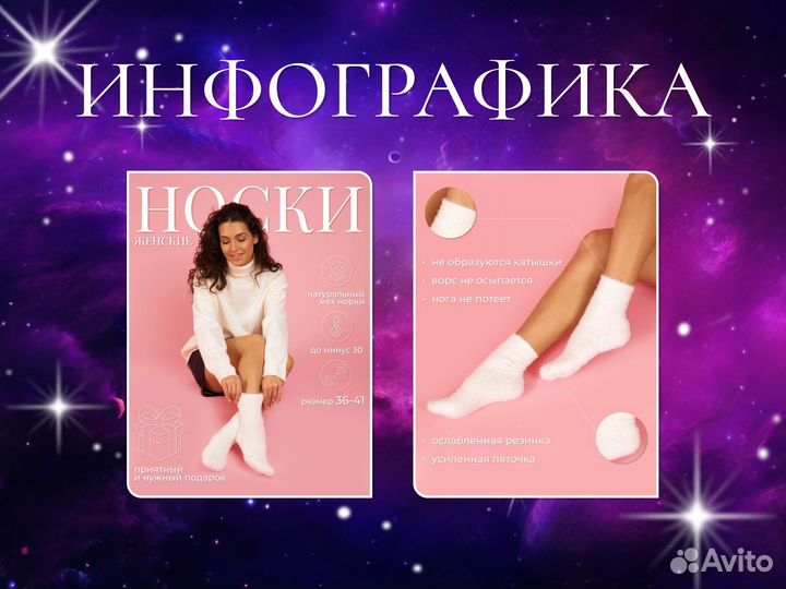 Инфографика, Дизайн, Полиграфия