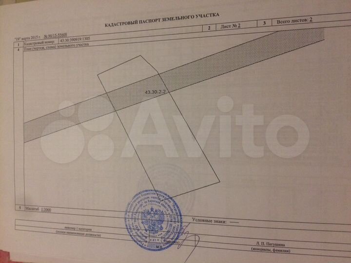 Участок 4,01 га (ИЖС)