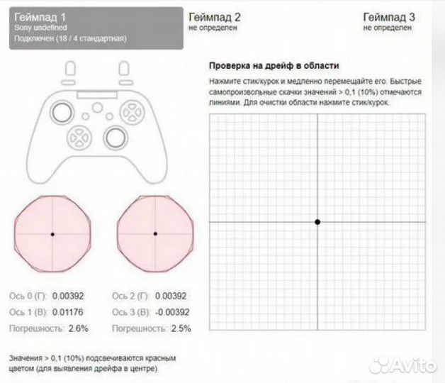 Ремонт геймпада джойстика ps5 дрифт замена стиков