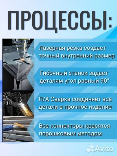 Коннектор - тройник. Брус 100х100 (2шт) доставка