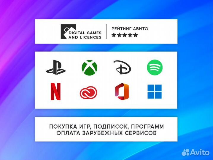 PlayStation Plus Deluxe / Extra / PS4 / PS5