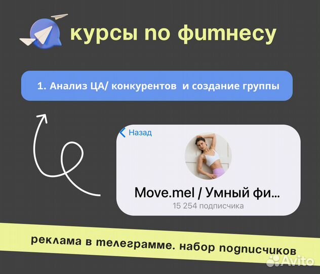 Реклама Телеграмм / TBS агентство