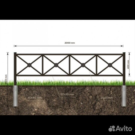 Ограждения для грядок