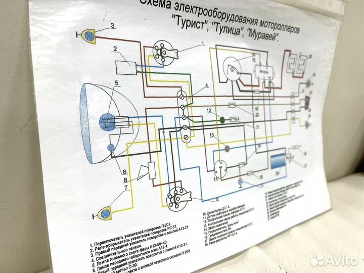 Схема электрооборудования мотороллер Турист