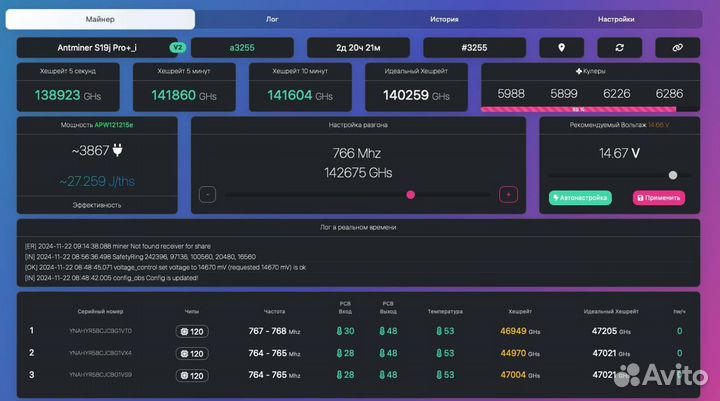 Antminer S19J Pro+ 120T прошивка