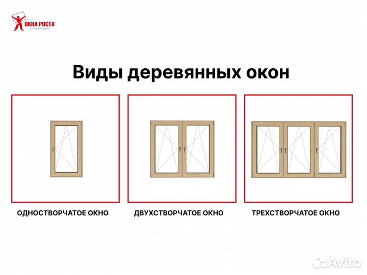 Окна деревянные