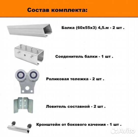 Направляющая балка+ролики откатных подвесных ворот