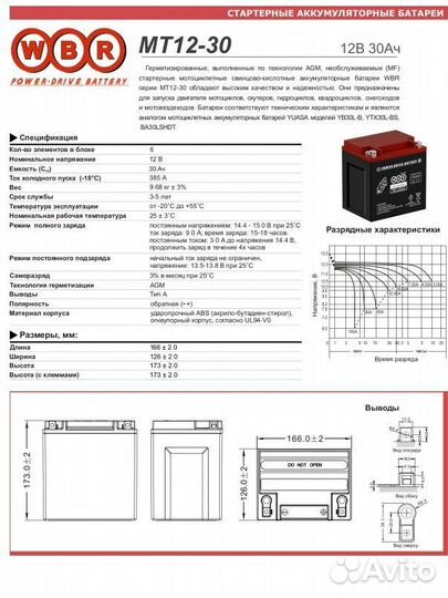 Аккумулятор WBR MT 12-30