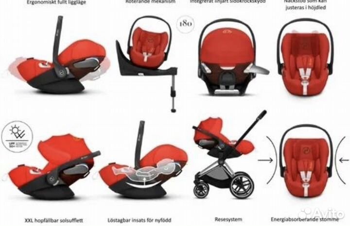 Коляска и автокресло Cybex