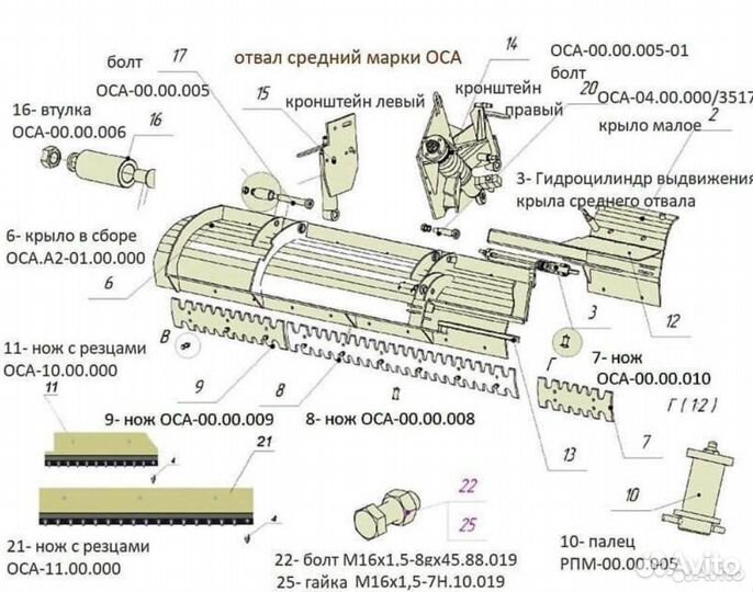 Нож отвала оса, кдм камаз зубчатый