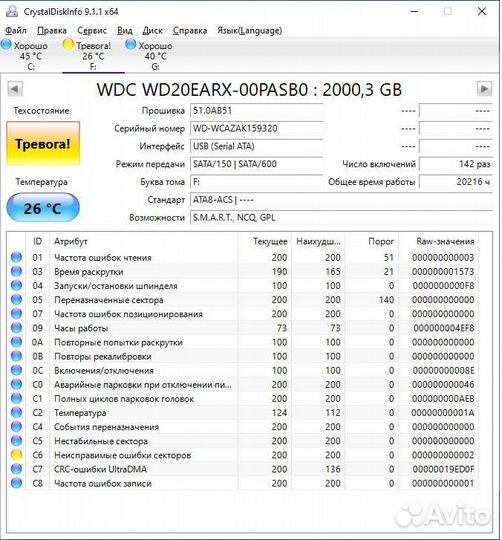Жесткие диски SATA, IDE, SSD