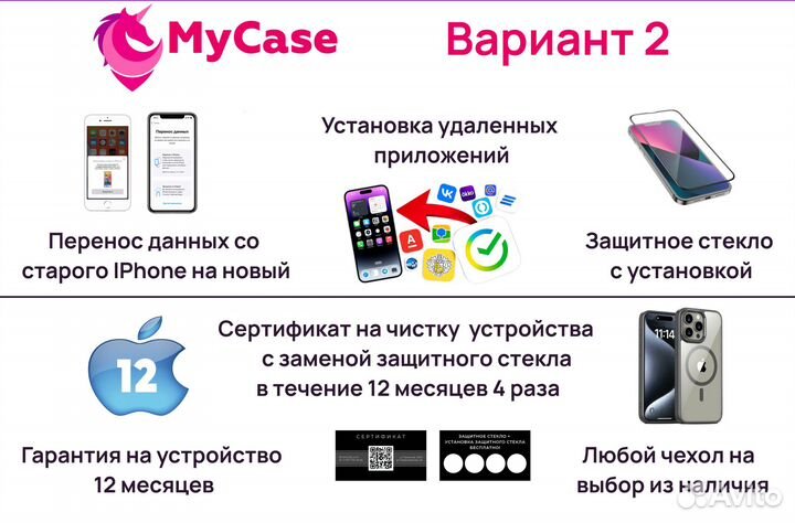 iPhone 15 Pro, 128 ГБ