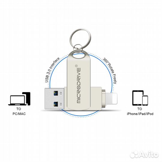 Usb флешка для iPhone