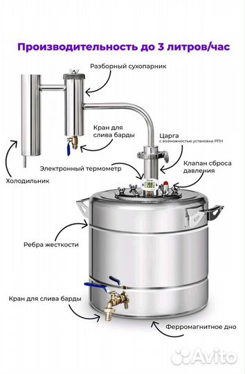 Дистиллятор новый самогонный аппарат