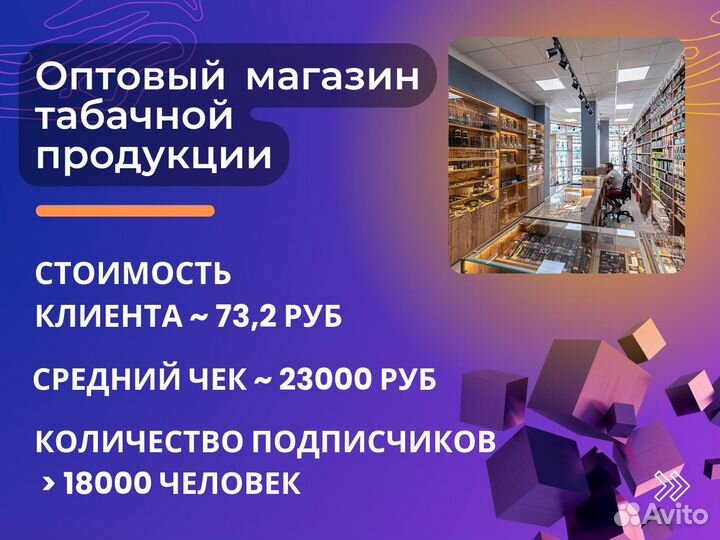 Продвижение и ведение Телеграм канала