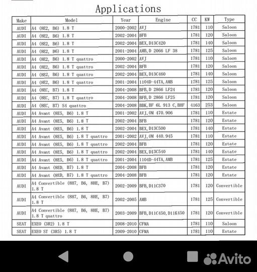 Топливный фильтр Audi VW 8e0201511J,8e0201511L
