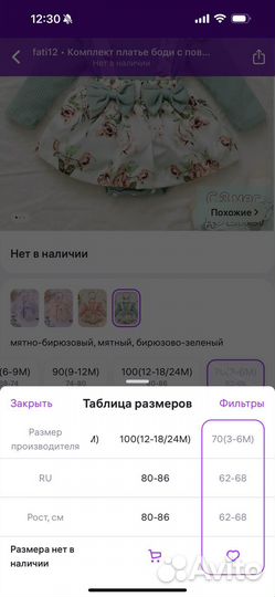 Платье для новорожденной
