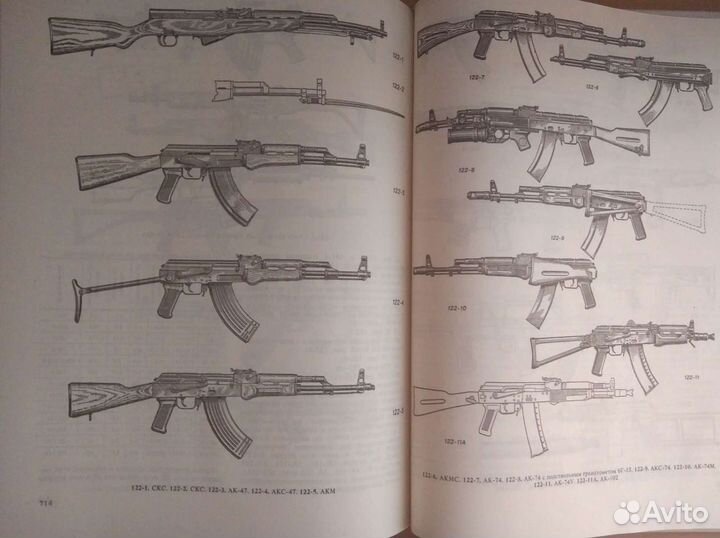 Книга энциклопедия стрелкового оружия