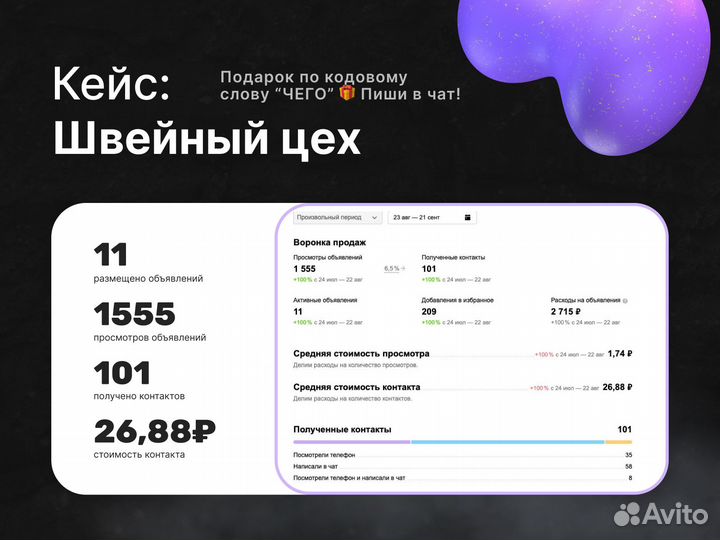 Авитолог Влад / Клиенты из авито с гарантией