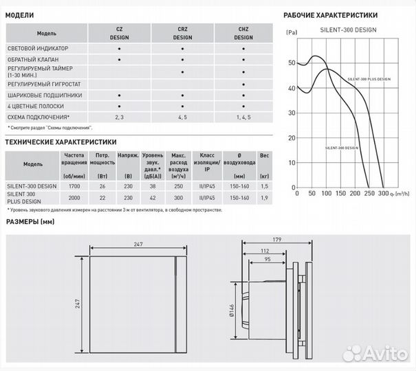 Soler Palau silent-300 CRZ plus design 3C накладно