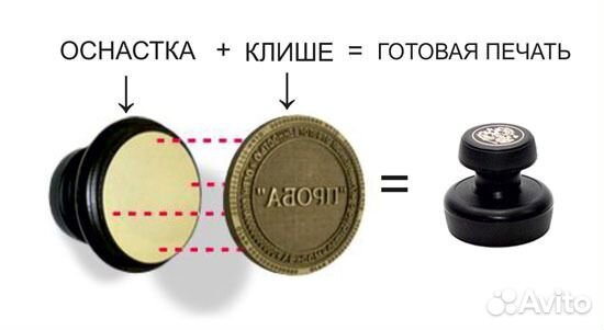 Печати, штампы, факсимиле с Доставкой