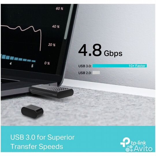 Сетевая карта TP-link Archer TX20U #392302