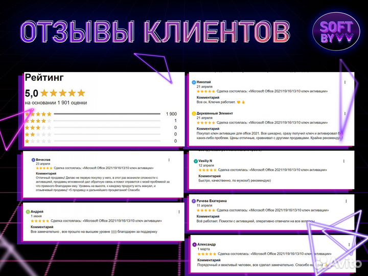 Ключ активации Project Visio 2013/16/19/21