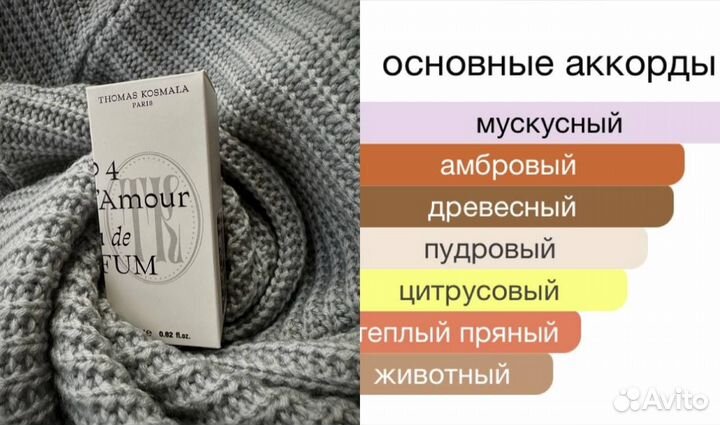 Парфюм Thomas Kosmala