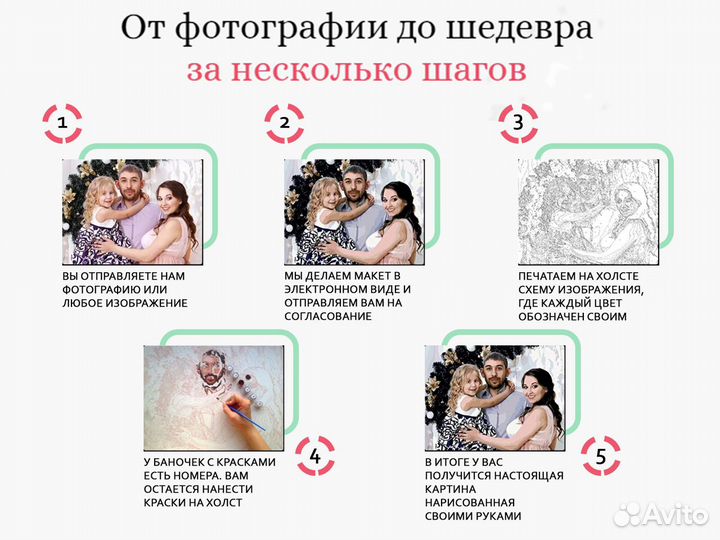 Кратины по номерам по фото