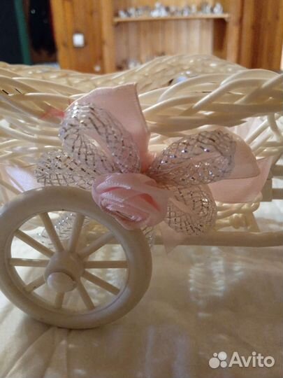 Корзиночка