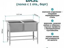 Обвязка мойки на кухне