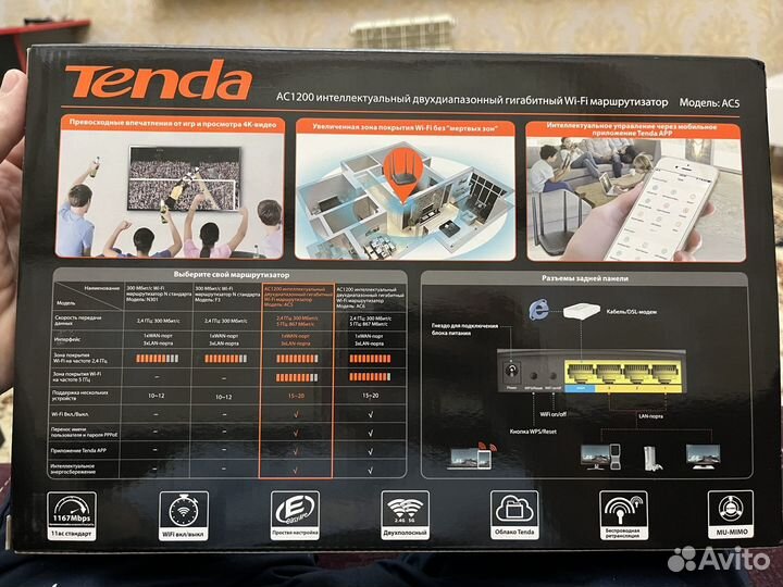 Роутер tenda ac 1200 в идеале