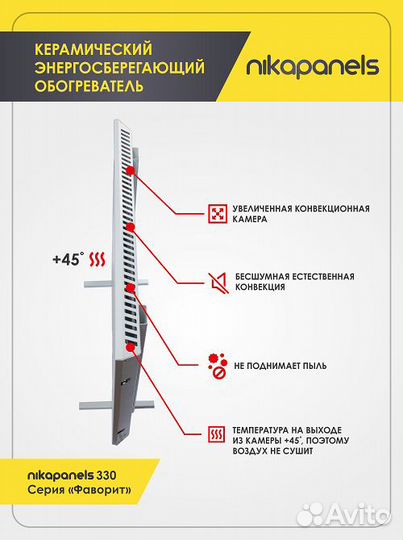 Керамические обогреватели Nikapanels. Челябинск