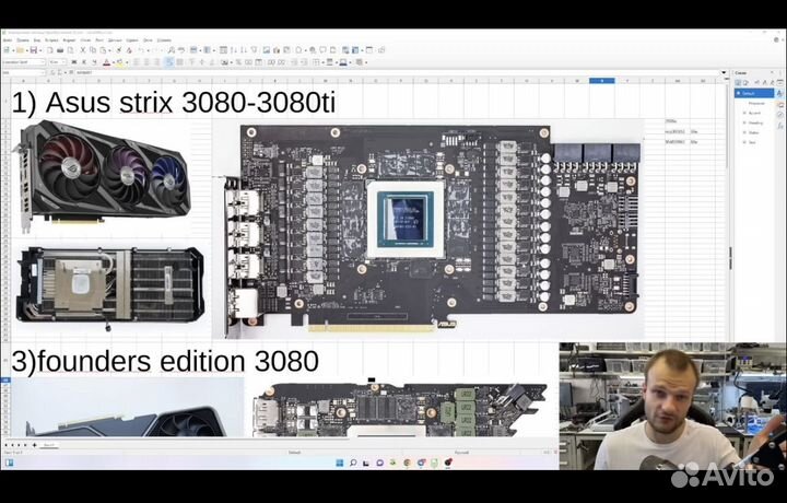 Видеокарта asus ROG strix RTX 3080TI