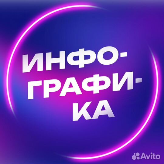 Инфографика для Wildberries, Ozon