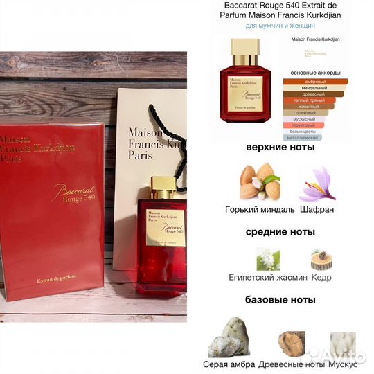 Распив оригиналов остатки во флаконах выкуп