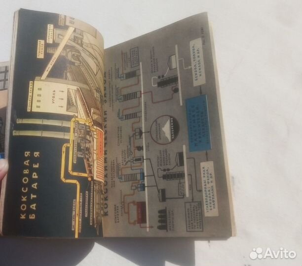 Журнал СССР Юный техник №7 1958