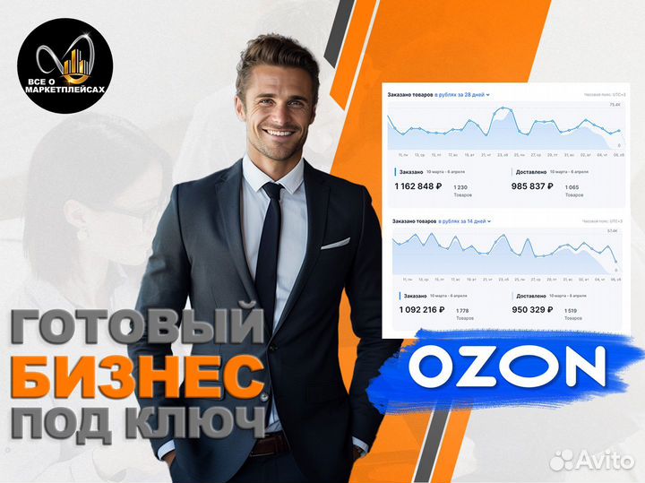 Бизнес на маркетплейсах