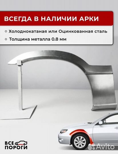 Ремонтные арки Toyota Town Ace Noah 4