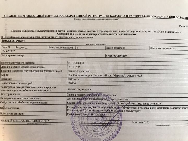 Участок 12 сот. (ИЖС)