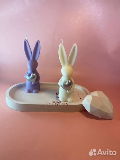 Формы для изготовления